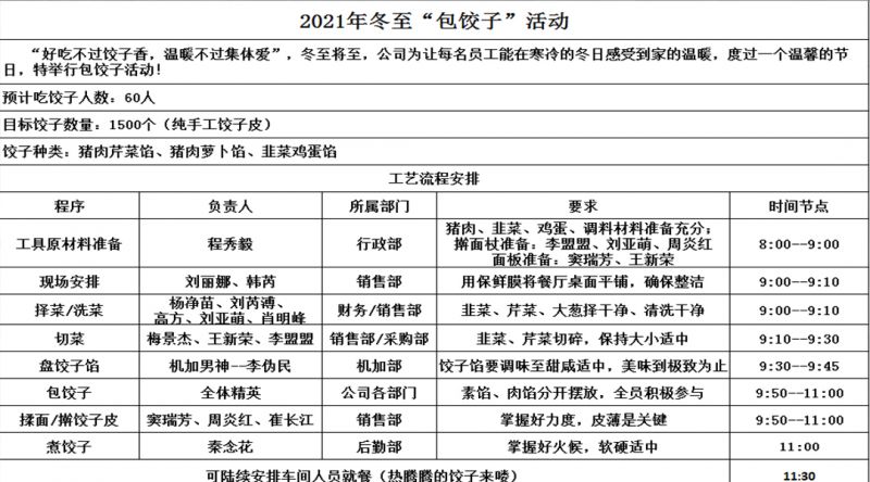 美味要有跡可循 冬至快樂(lè)